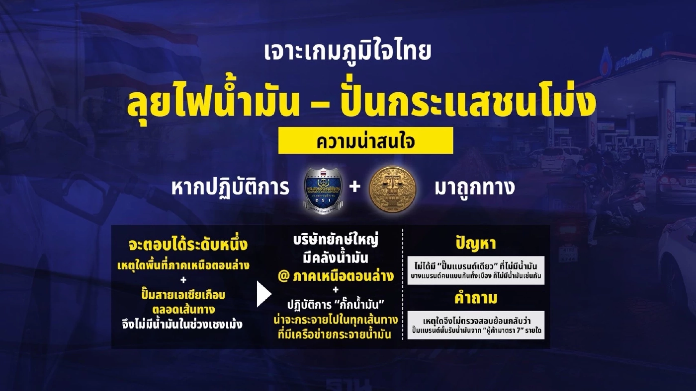 คลังน้ำมันภาคใต้ "แพะตัวใหญ่" หรือ "ไอ้โม่ง" ? ขรก.ปูดไร้สัญญาณ รู้มีโม่งตุนน้ำมัน แต่ทำอะไรไม่ได้