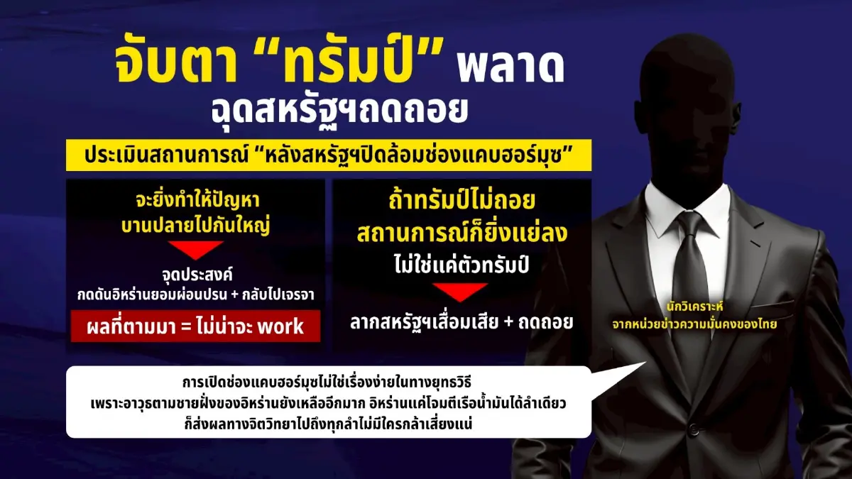 จับตา "ทรัมป์" เดินเกมเสี่ยง! ปิดล้อมช่องแคบฮอร์มุซ "ราคาน้ำมันพุ่งยาว 3 ปี" ส่อฉุดสหรัฐฯ ถดถอย