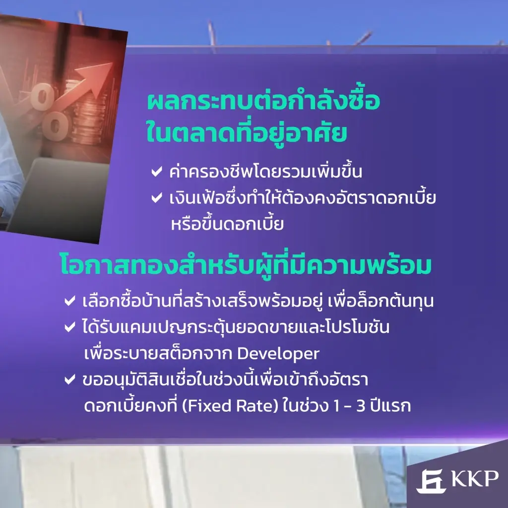 เตือนอสังหาฯ ปี 69 พิษสงครามดันต้นทุนพุ่ง ราคาบ้านจ่อขยับ 10%