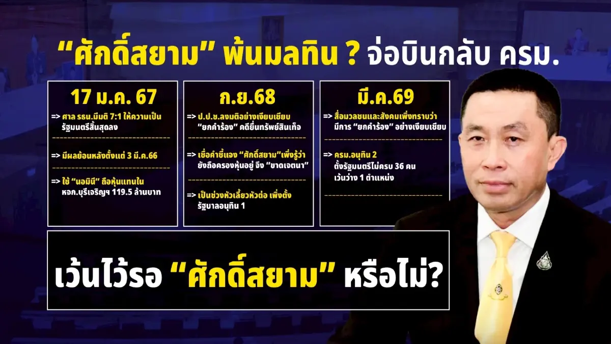 ไขคำตอบ ปมลับ “ศักดิ์สยาม” ลุ้นคัมแบ็ก รมต.ไหม หรือตัดตอนยุบพรรค