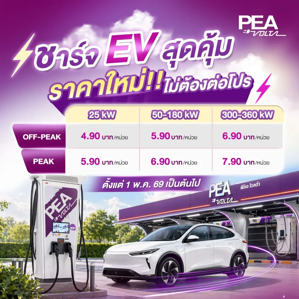 PEA VOLTA ปรับโครงสร้างราคาชาร์จไฟฟ้าใหม่ เริ่ม 1 พฤษภาคม 2569