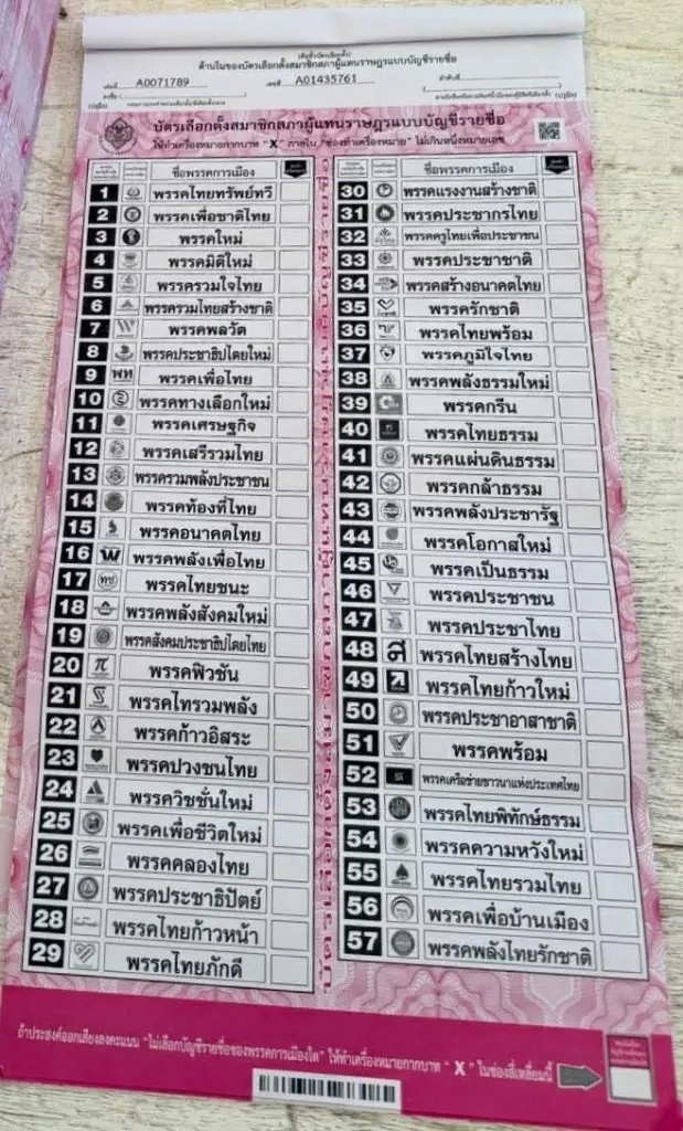 แฟ้มภาพ  ตัวอย่างบัตรเลือกตั้งติดบาร์โค้ด ที่มีการเผยแพร่ตามสื่อโซเชียล