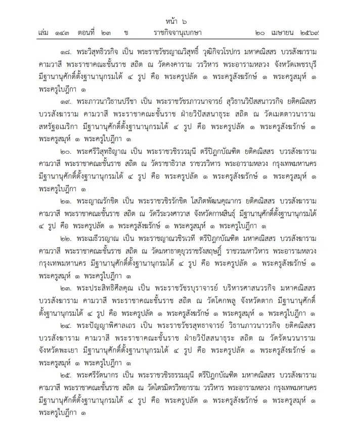 "ราชกิจจานุเบกษา" โปรดพระราชทาน สัญญาบัตรตั้งสมณศักดิ์ "พระราชาคณะ" 75 รูป