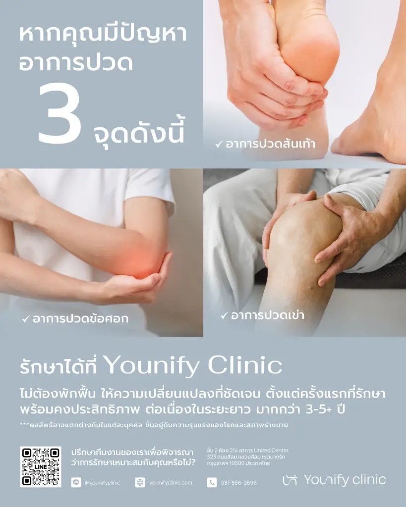ทางเลือกใหม่รักษาข้อเข่าเสื่อม "GAE" ตัดวงจรปวดแบบไม่ต้องผ่าตัด