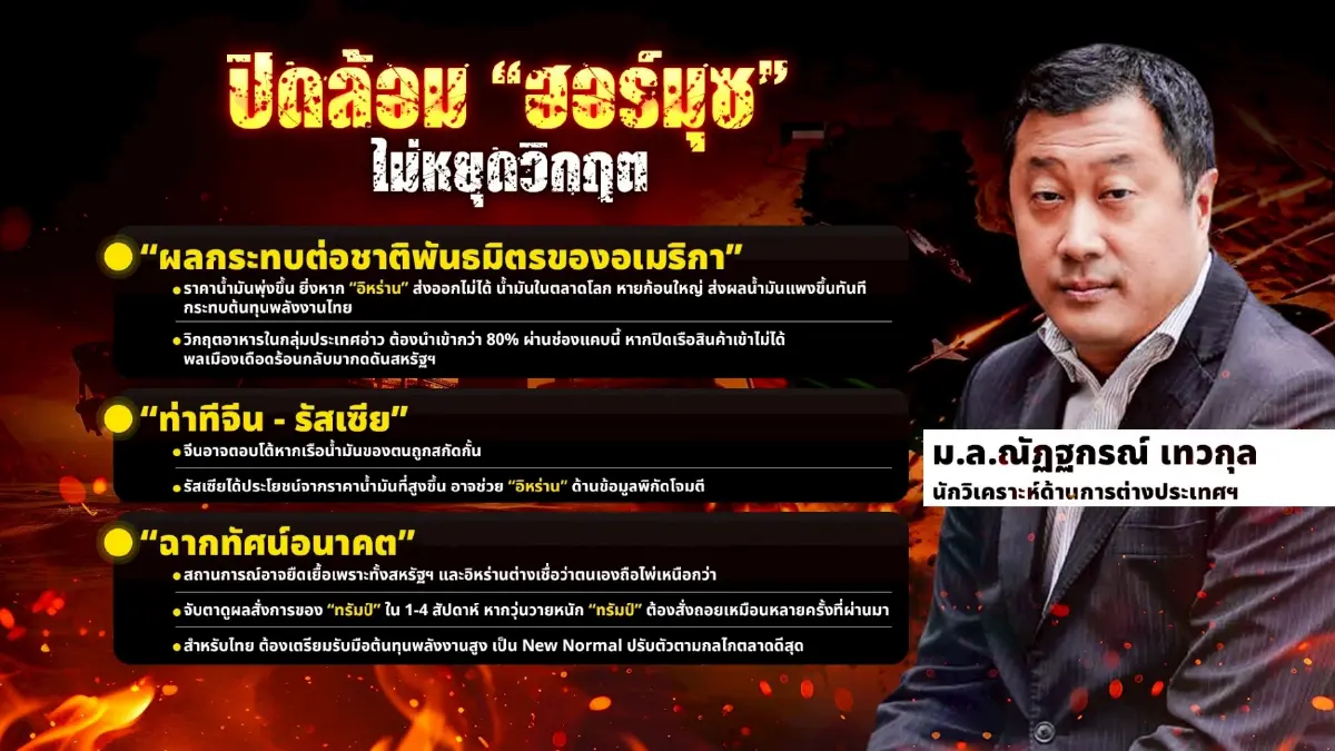 ส่องมุมมองผู้เชี่ยวชาญ สงครามรอบใหม่ สหรัฐ-อิหร่าน อะไรจะเกิดบ้าง