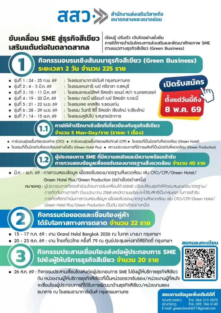 สสว.เปิดรับสมัครผู้ประกอบการ SME ร่วมโครงการส่งเสริมและพัฒนาศักยภาพ SME ตามแนวทางธุรกิจสีเขียว