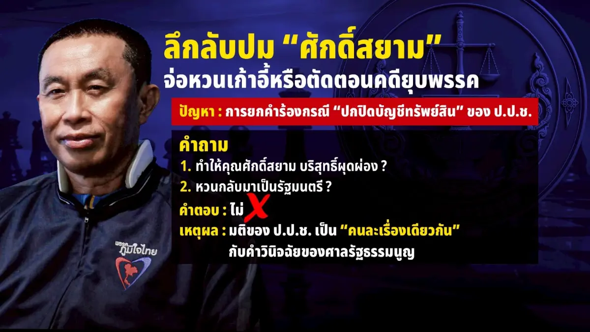 ไขคำตอบ ปมลับ “ศักดิ์สยาม” ลุ้นคัมแบ็ก รมต.ไหม หรือตัดตอนยุบพรรค