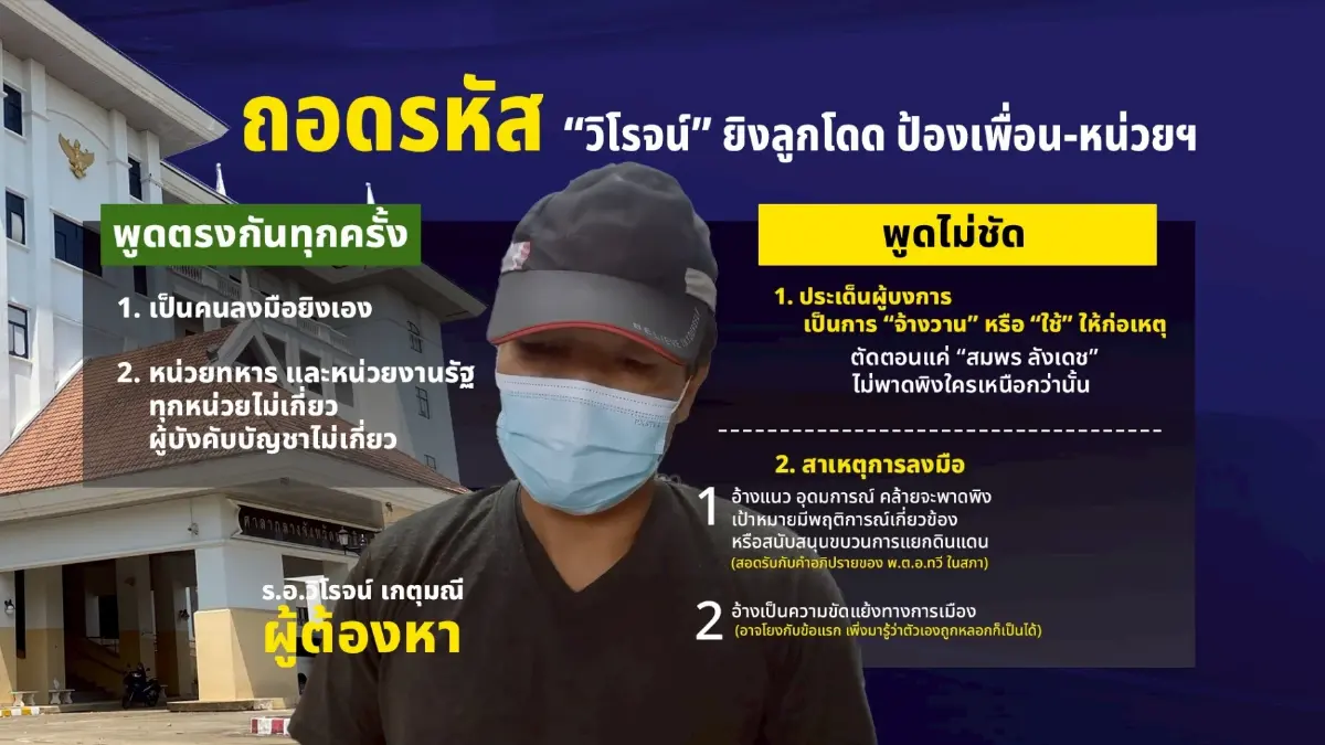 จริงหรือปั่น? นักอาชญาวิทยา ถอดรหัสวาทะ "เรือเอกวิโรจน์"