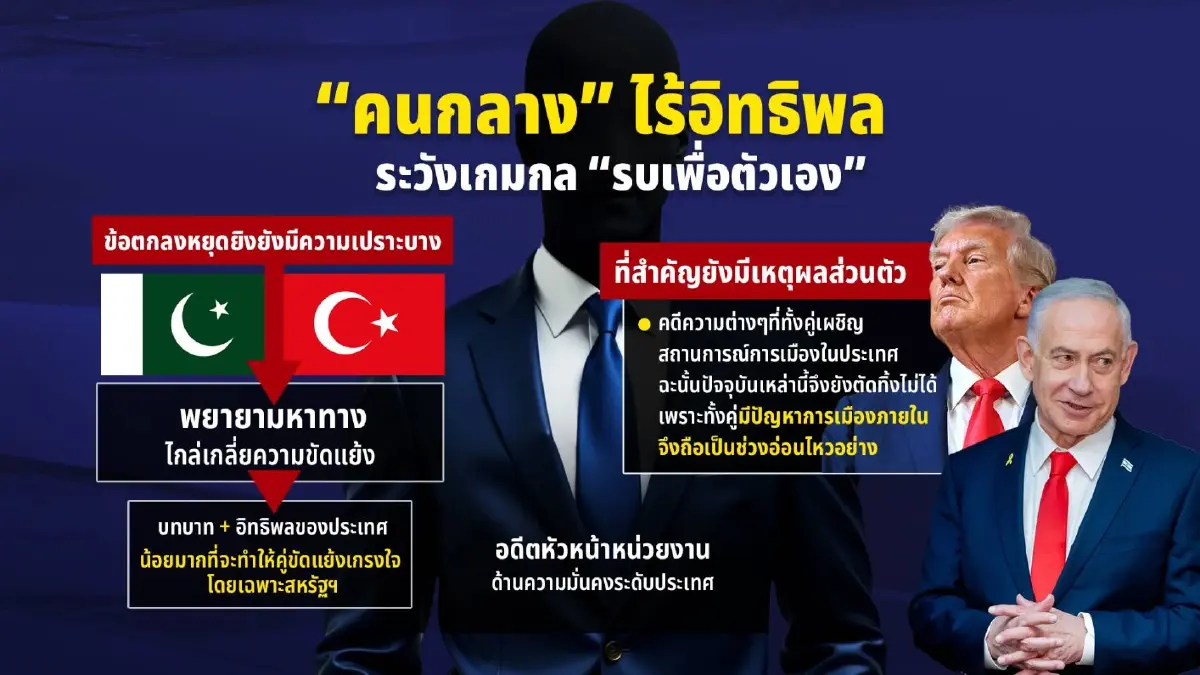 อย่าเพิ่งดีใจ กางปัจจัยสุดอ่อนไหว “หยุดยิงสหรัฐฯ-อิหร่าน” มีสิทธิ์ล่ม!