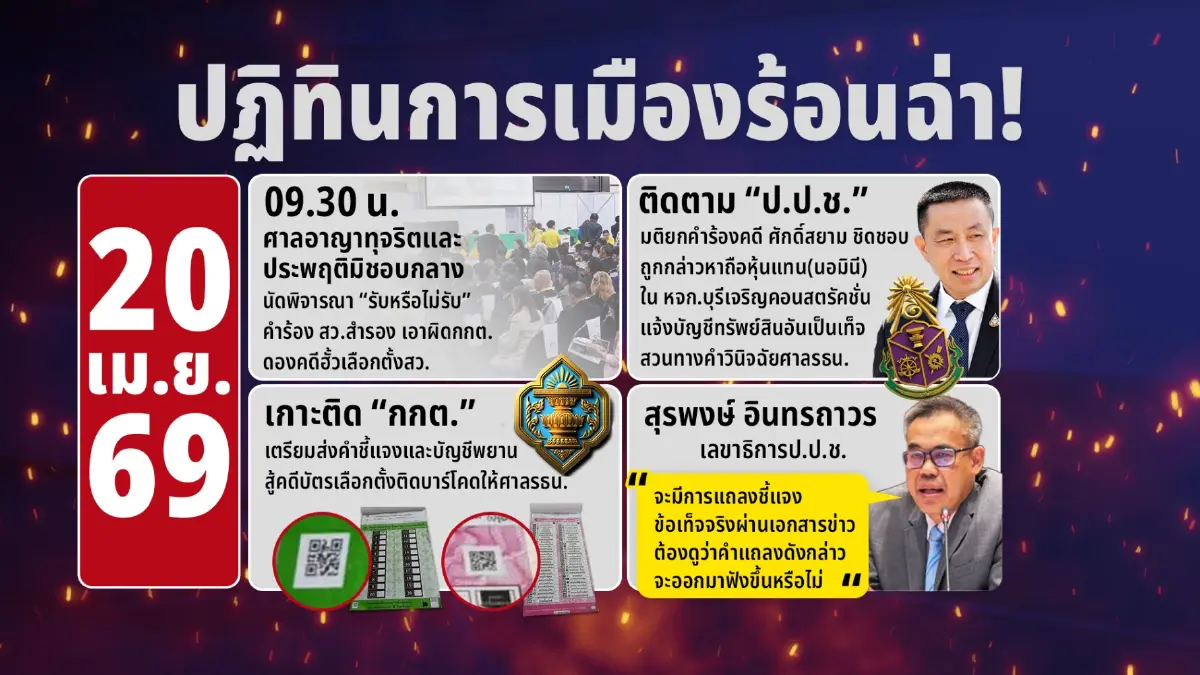 เช็กปฏิทินการเมือง 20-24 เม.ย. 69 ร้อนฉ่าหลังพ้นสงกรานต์