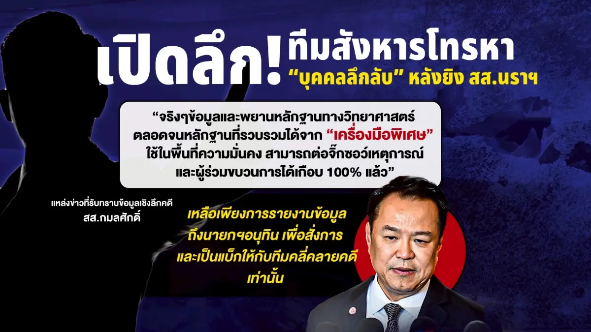 ปูดทีมสังหารโทรหา “บุคคลลึกลับ” หลังยิง สส.นราฯ