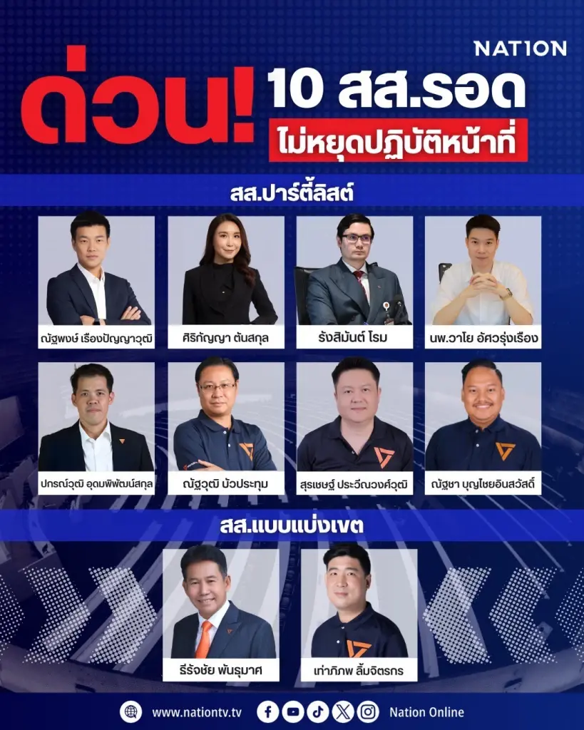 ด่วน! 10 สส. ปชน. ไม่ต้องหยุดปฏิบัติหน้าที่ หลังศาลฎีการับคำร้อง 44 สส.