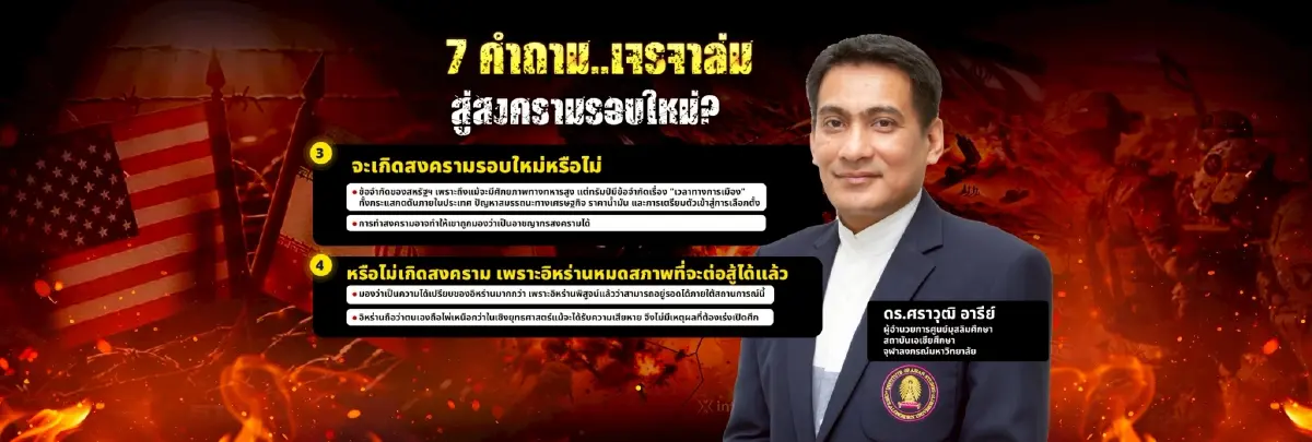 ส่องมุมมองผู้เชี่ยวชาญ สงครามรอบใหม่ สหรัฐ-อิหร่าน อะไรจะเกิดบ้าง