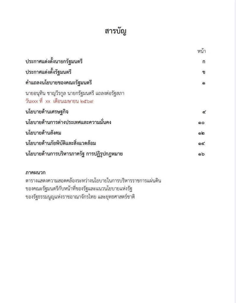 เปิดคำแถลงนโยบายฉบับเต็ม ของ “นายกฯอนุทิน” ในวันที่ 9-10 เม.ย. 69