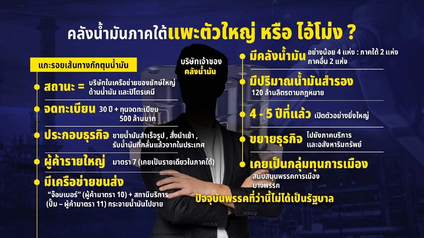คลังน้ำมันภาคใต้ "แพะตัวใหญ่" หรือ "ไอ้โม่ง" ? ขรก.ปูดไร้สัญญาณ รู้มีโม่งตุนน้ำมัน แต่ทำอะไรไม่ได้