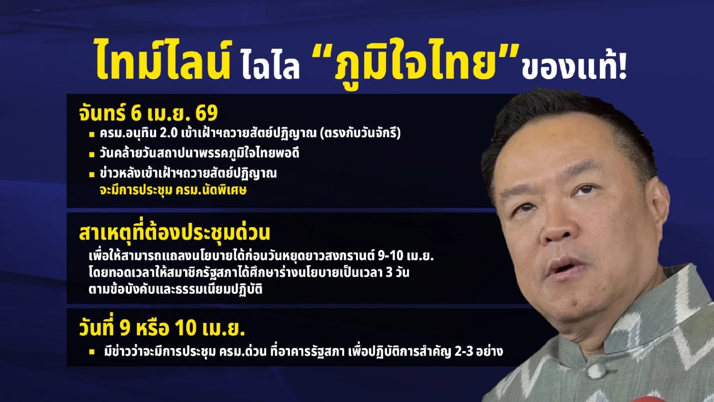 เปิดไทม์ไลน์ ไฉไล “ภูมิใจไทย” ของแท้! จ่อทุบราคาน้ำมันแจกข่าวดีสงกรานต์