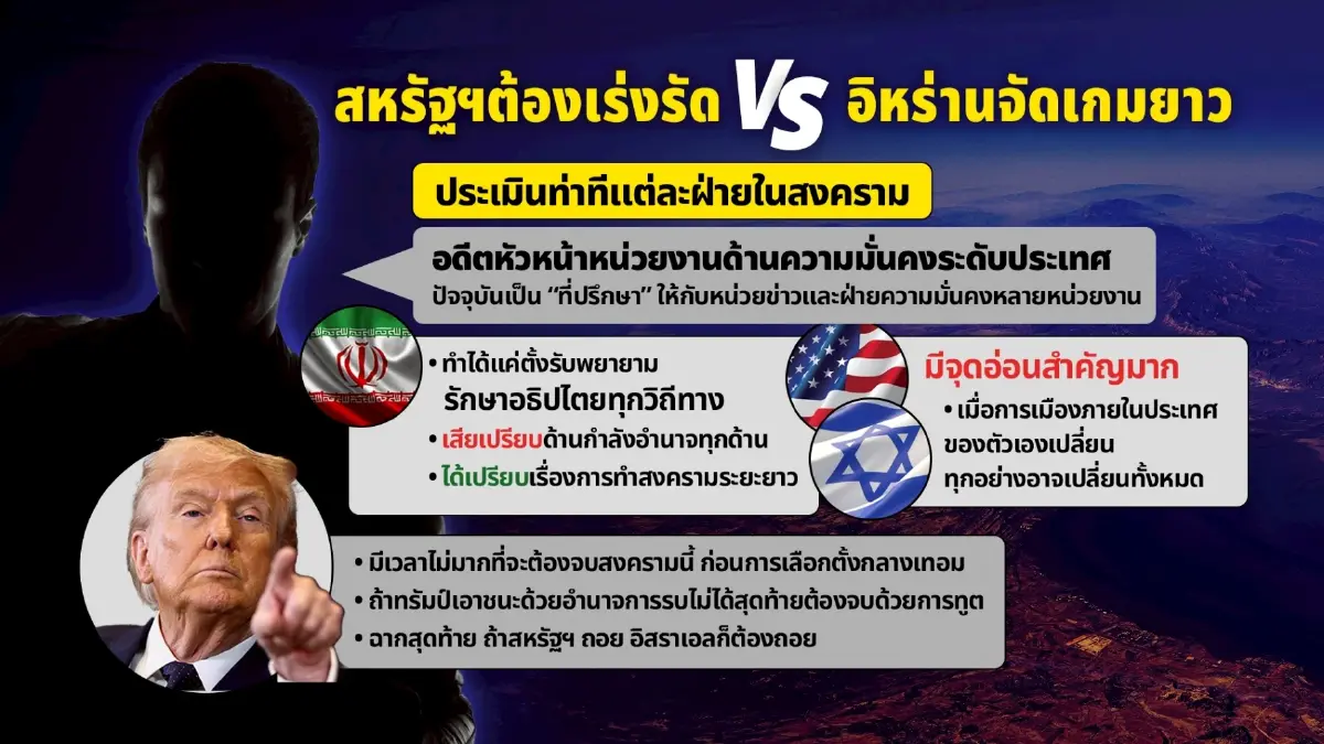 จับตา "ทรัมป์" เดินเกมเสี่ยง! ปิดล้อมช่องแคบฮอร์มุซ "ราคาน้ำมันพุ่งยาว 3 ปี" ส่อฉุดสหรัฐฯ ถดถอย