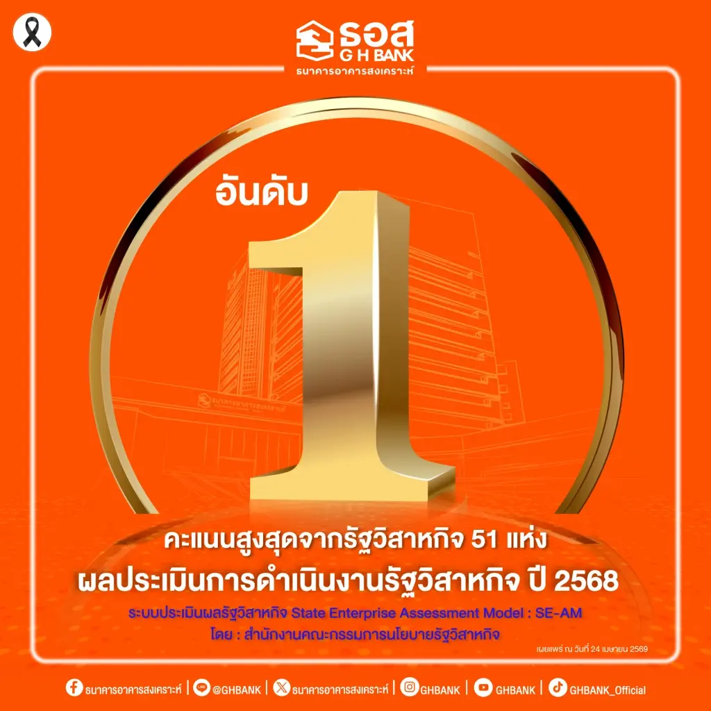 ธอส.คว้าอันดับ 1 ผลประเมินการดำเนินงานรัฐวิสาหกิจ ปี 2568