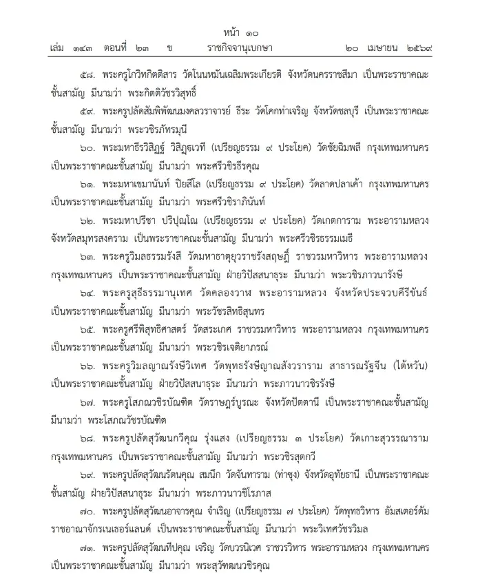 "ราชกิจจานุเบกษา" โปรดพระราชทาน สัญญาบัตรตั้งสมณศักดิ์ "พระราชาคณะ" 75 รูป