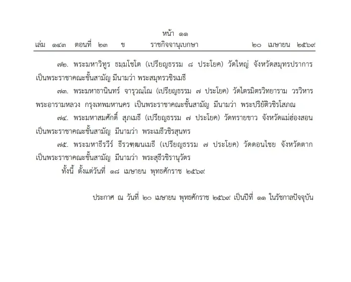 "ราชกิจจานุเบกษา" โปรดพระราชทาน สัญญาบัตรตั้งสมณศักดิ์ "พระราชาคณะ" 75 รูป