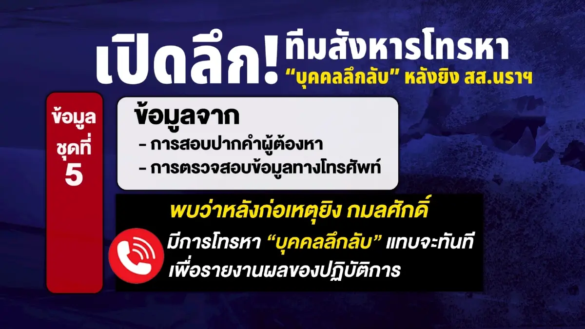 ปูดทีมสังหารโทรหา “บุคคลลึกลับ” หลังยิง สส.นราฯ