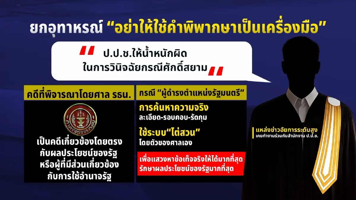 อ่านเกมกฎหมาย! ทำไม ป.ป.ช. วินิจฉัย "ศักดิ์สยาม" ไม่ผิดซุกหุ้น?