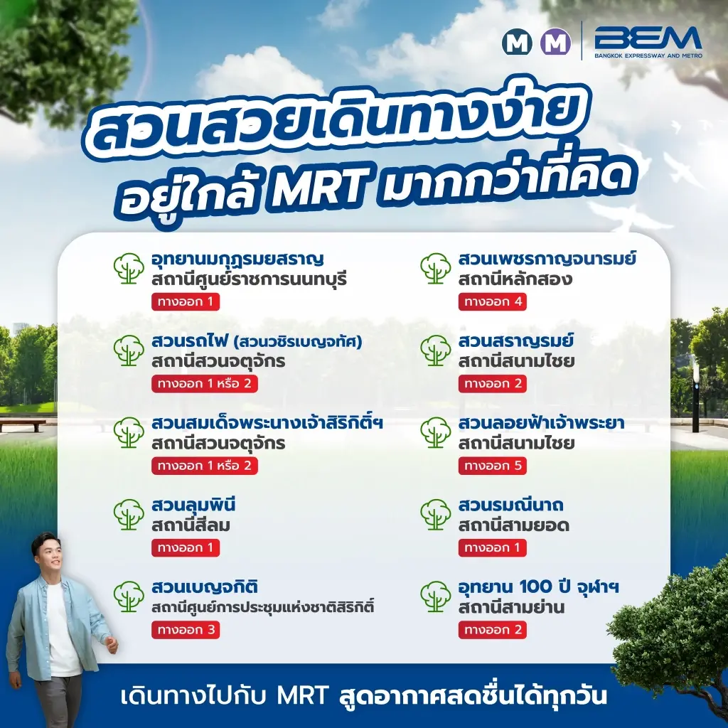 10 สวนสาธารณะใกล้ MRT เดินทางง่าย ถ่ายรูปปัง กิจกรรมแน่น