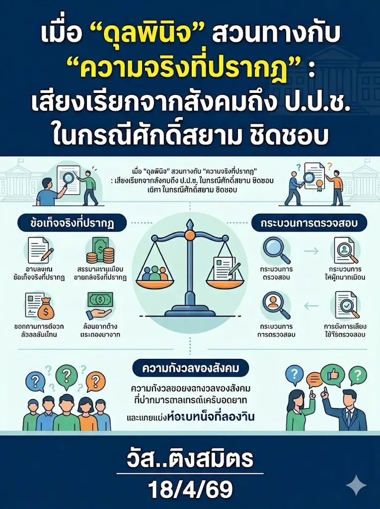 อดีตผู้พิพากษา จี้ ป.ป.ช. เปิดเหตุผลยกคำร้อง “ศักดิ์สยาม”