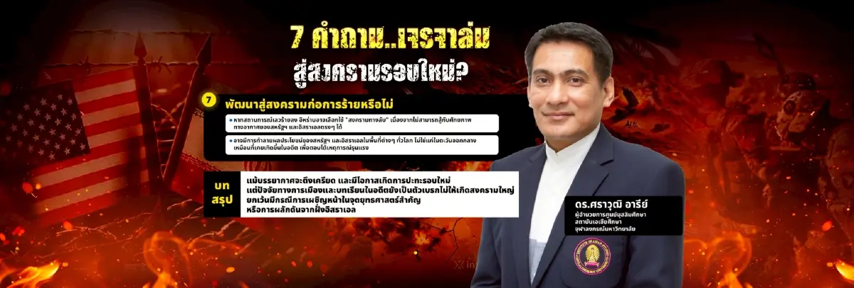 ส่องมุมมองผู้เชี่ยวชาญ สงครามรอบใหม่ สหรัฐ-อิหร่าน อะไรจะเกิดบ้าง