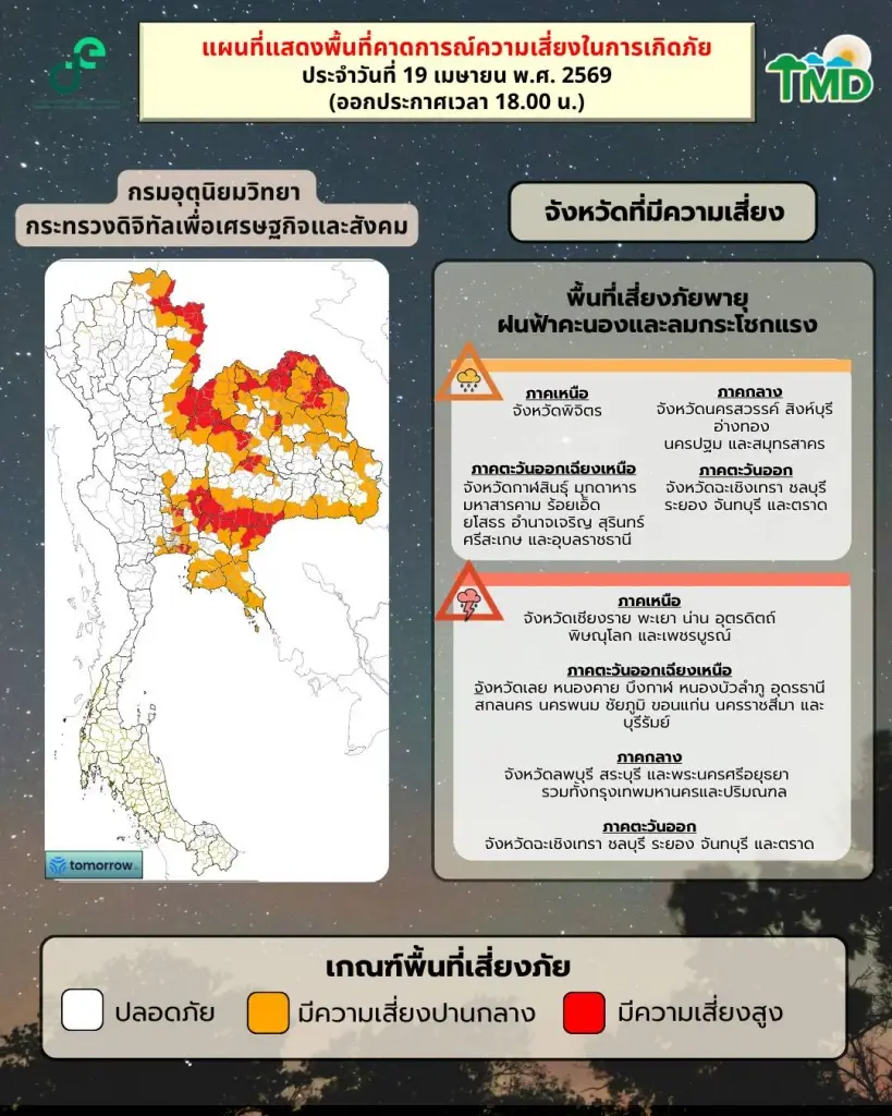 อุตุฯ ประกาศฉบับที่ 11 เตือนภัย “พายุฤดูร้อน” ถล่มไทยตอนบน!
