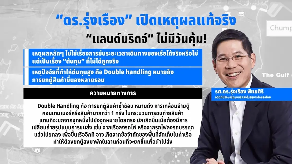 อดีตที่ปรึกษาคลัง ฟันธง “แลนด์บริดจ์” ไม่มีวันคุ้ม ชี้ต้นทุนพุ่ง