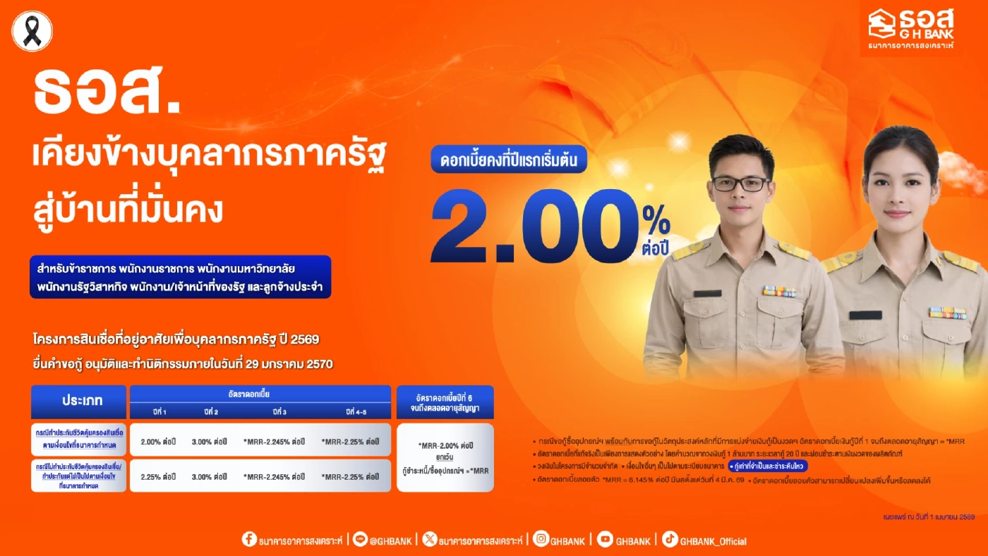 ธอส. อัดสินเชื่อที่อยู่อาศัยเพื่อบุคลากรภาครัฐ ดอกเบี้ยเริ่มต้น 2% ต่อปี