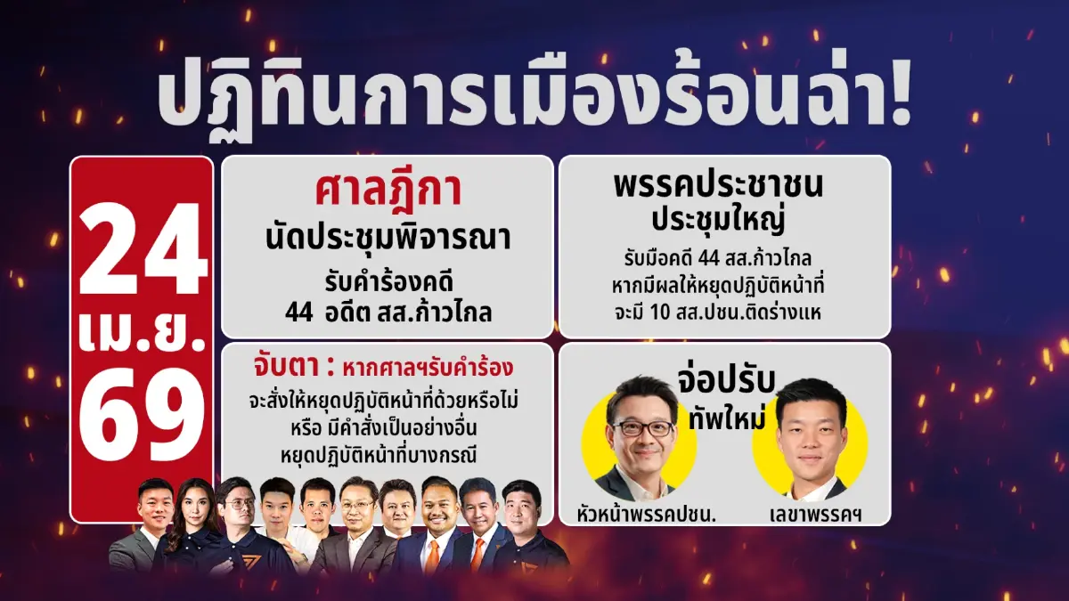 เช็กปฏิทินการเมือง 20-24 เม.ย. 69 ร้อนฉ่าหลังพ้นสงกรานต์