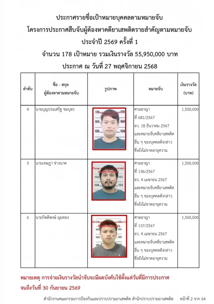 รวบผู้ต้องหาบัญชีดำเครือข่ายยาเสพติด ขณะเตรียมเข้างาน S2O