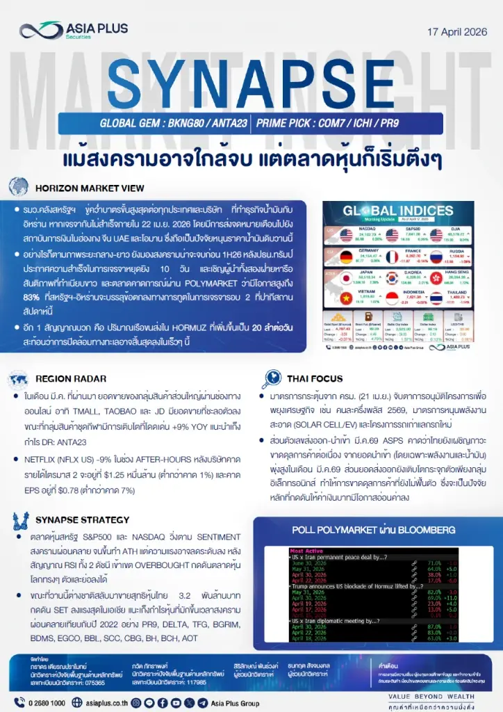ตลาดหุ้นลุ้นสงบศึก 'ทรัมป์' ดันหยุดยิง - ฮอร์มุซฟื้น จับตา ครม. อัดฉีดเศรษฐกิจ
