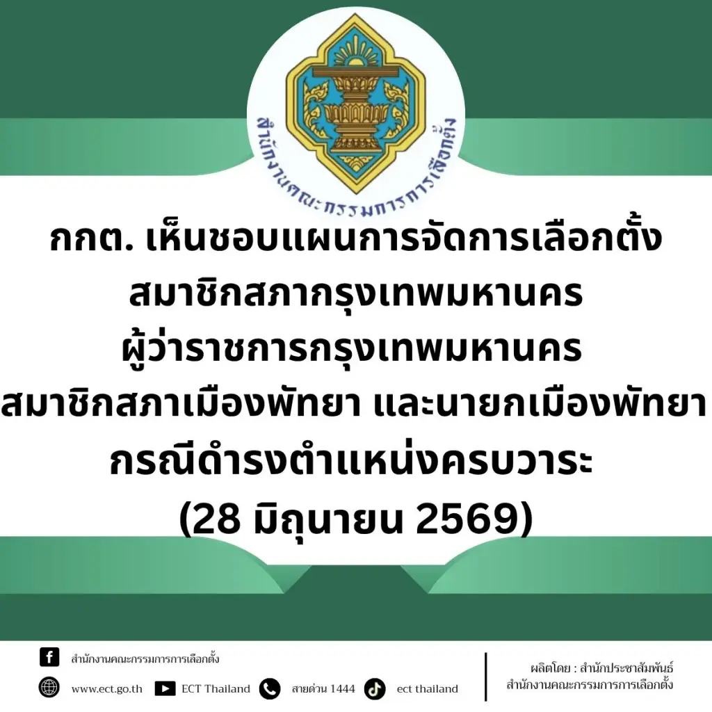 กกต. เคาะแล้ว! 28 มิ.ย. นี้ เข้าคูหาเลือกตั้ง "ผู้ว่าฯ กทม. - นายกเมืองพัทยา"