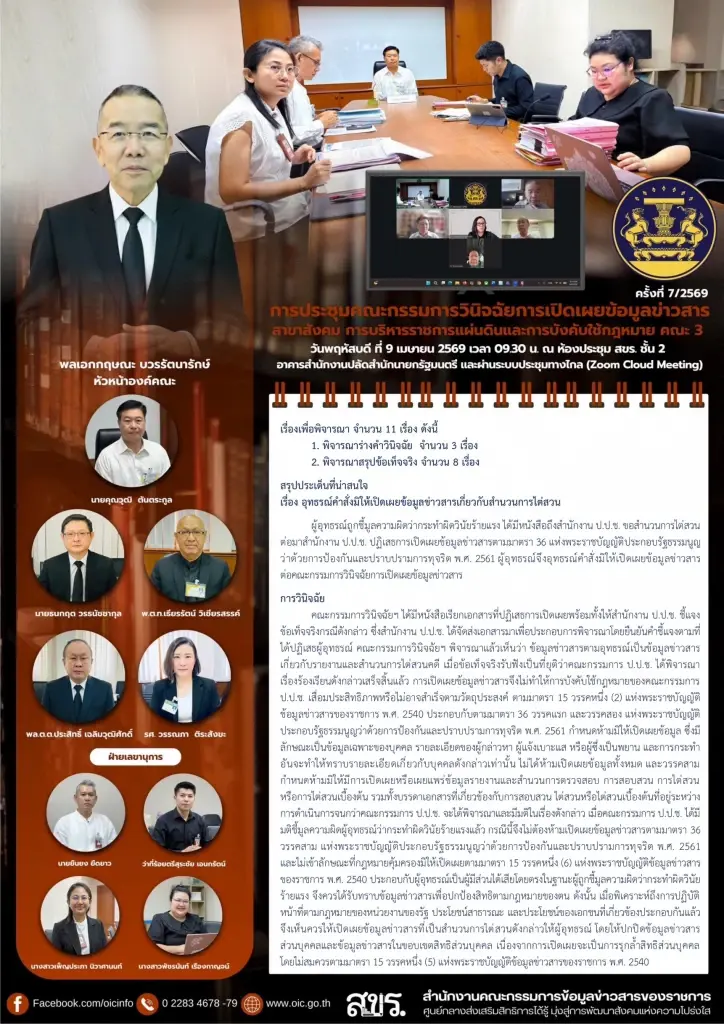 มติที่นำมาอ้าง พร้อมรายชื่อองค์คณะ