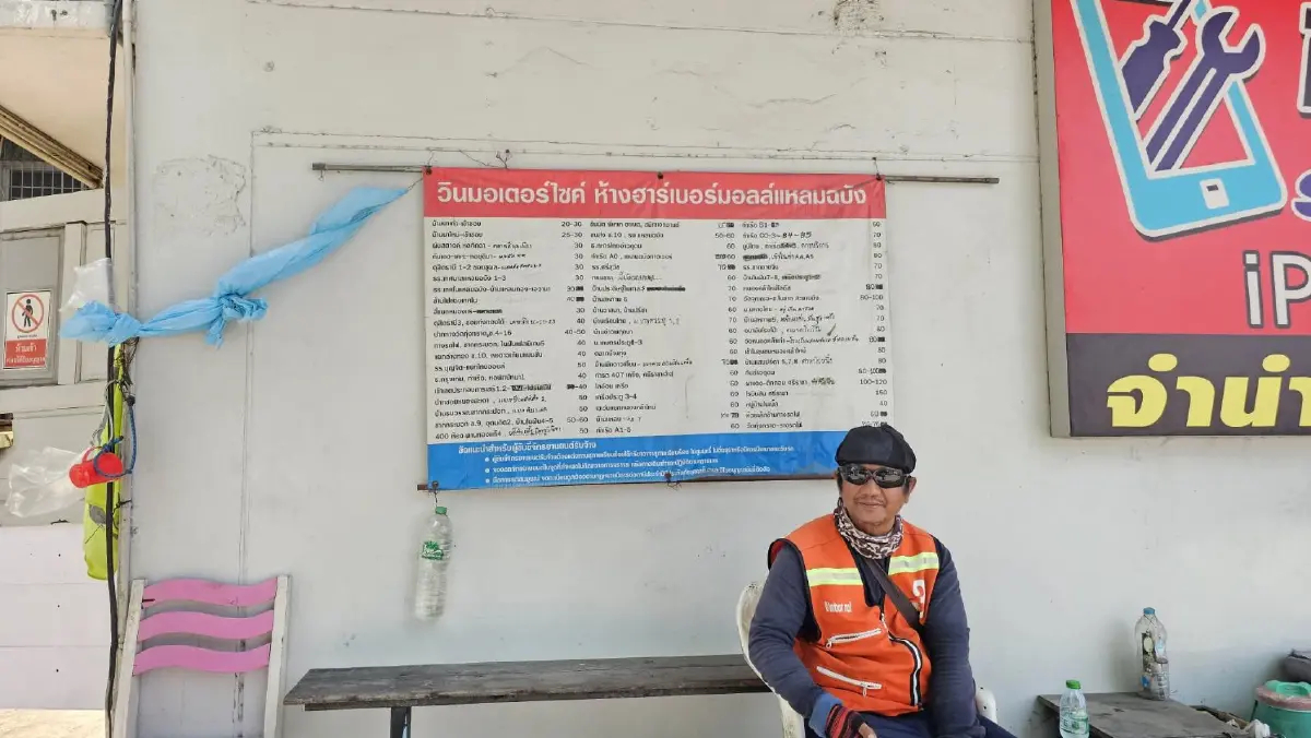 น้ำมันแพง วินจยย. อ่วม! หวั่นเข้าไม่ถึงเงินช่วยเหลือรัฐบาล