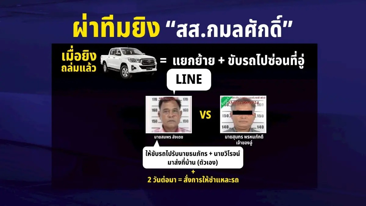 ผ่าทีมสังหาร สส. อดีตแก๊งลูกประดู่ แผนประทุษกรรมมืออาชีพ พุ่งปมการเมือง