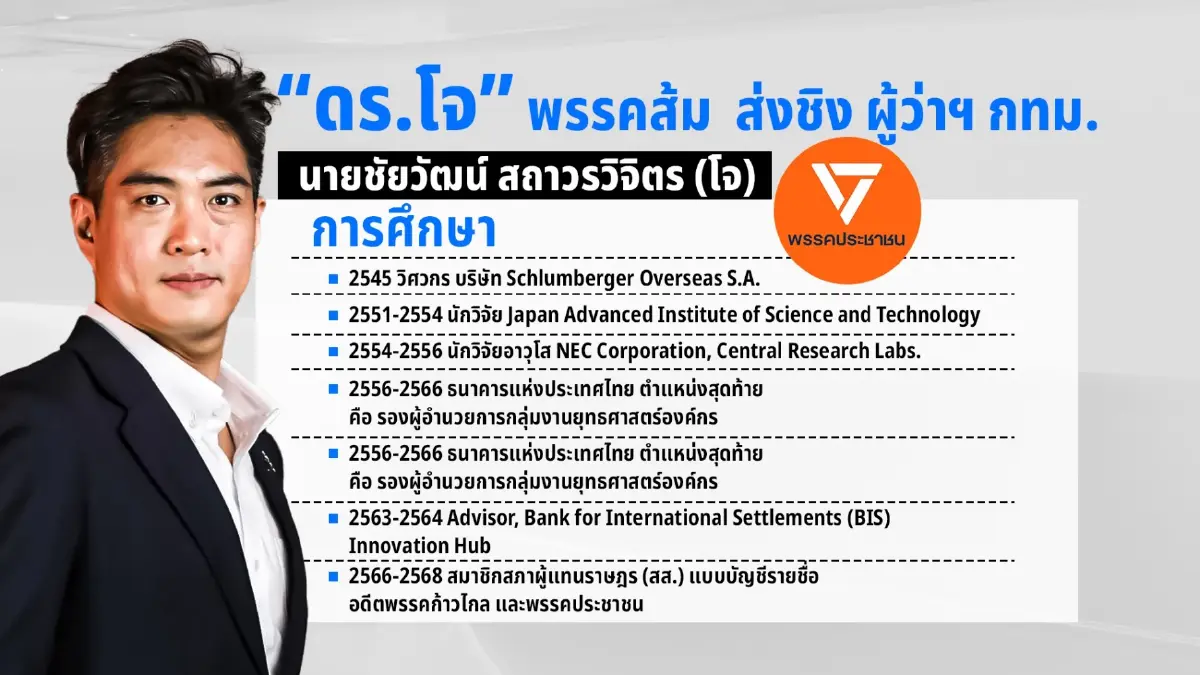 อินไซต์พรรคส้มเคาะ ส่ง “ดร.โจ” ชิงผู้ว่าฯกทม. โปรไฟล์ไม่ธรรมดา