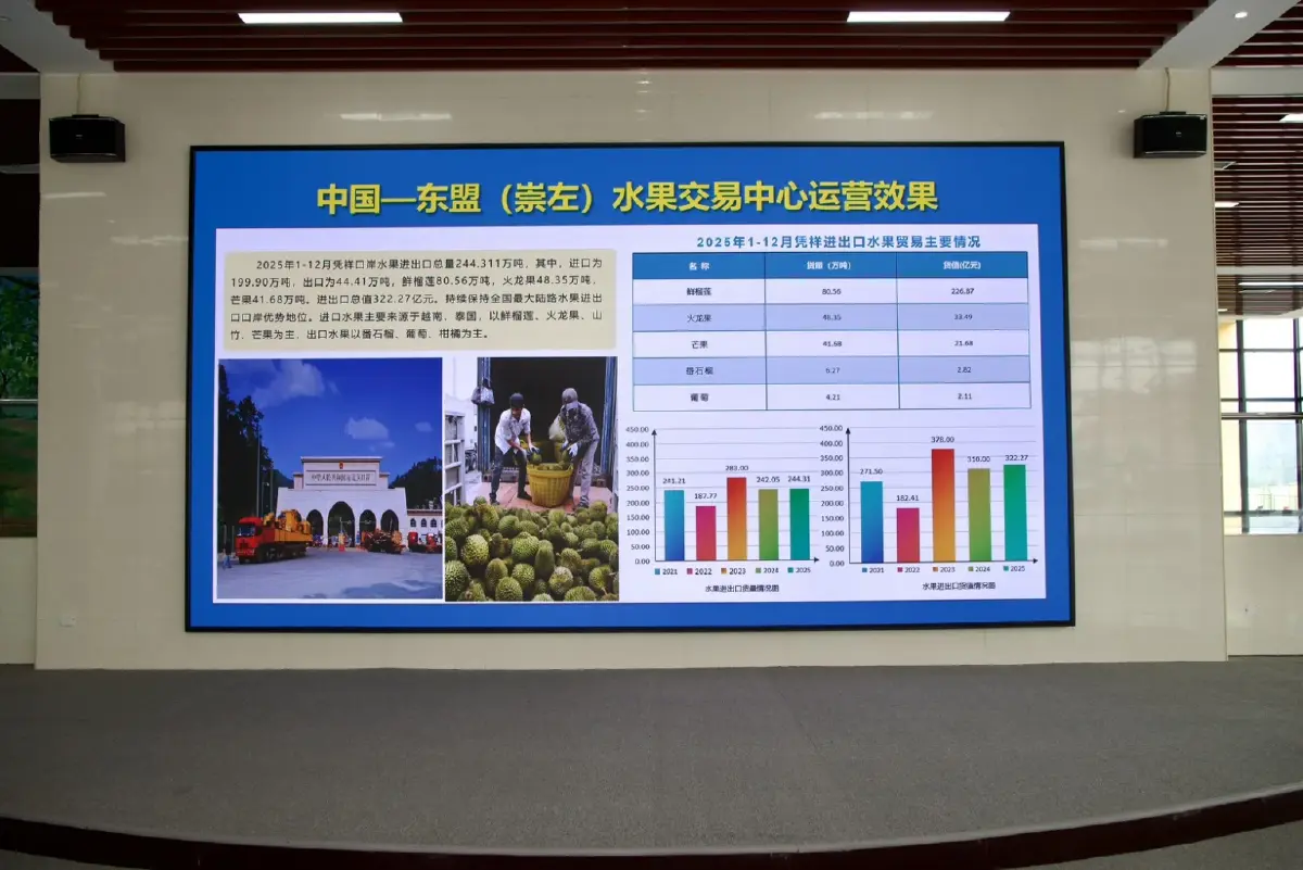 "พาณิชย์" ลุยขจัดคอขวดโลจิสติกส์-ดันทุเรียนไทยถึงจีนใน 24 ชม.