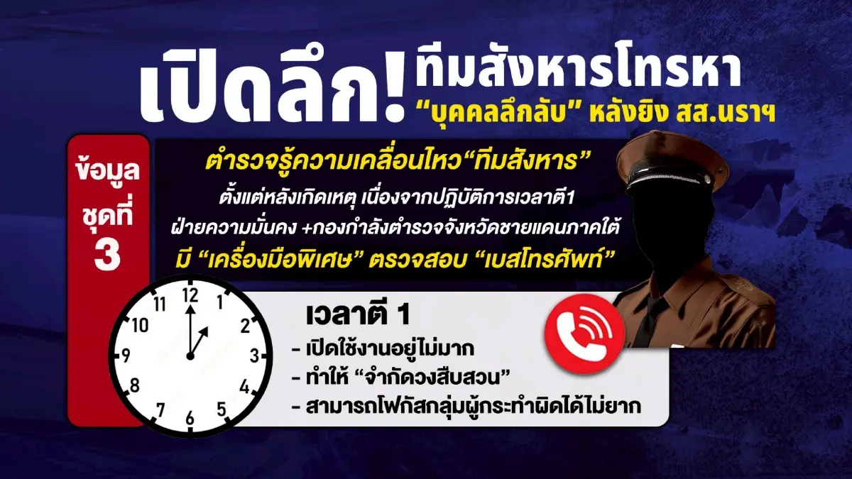 ปูดทีมสังหารโทรหา “บุคคลลึกลับ” หลังยิง สส.นราฯ