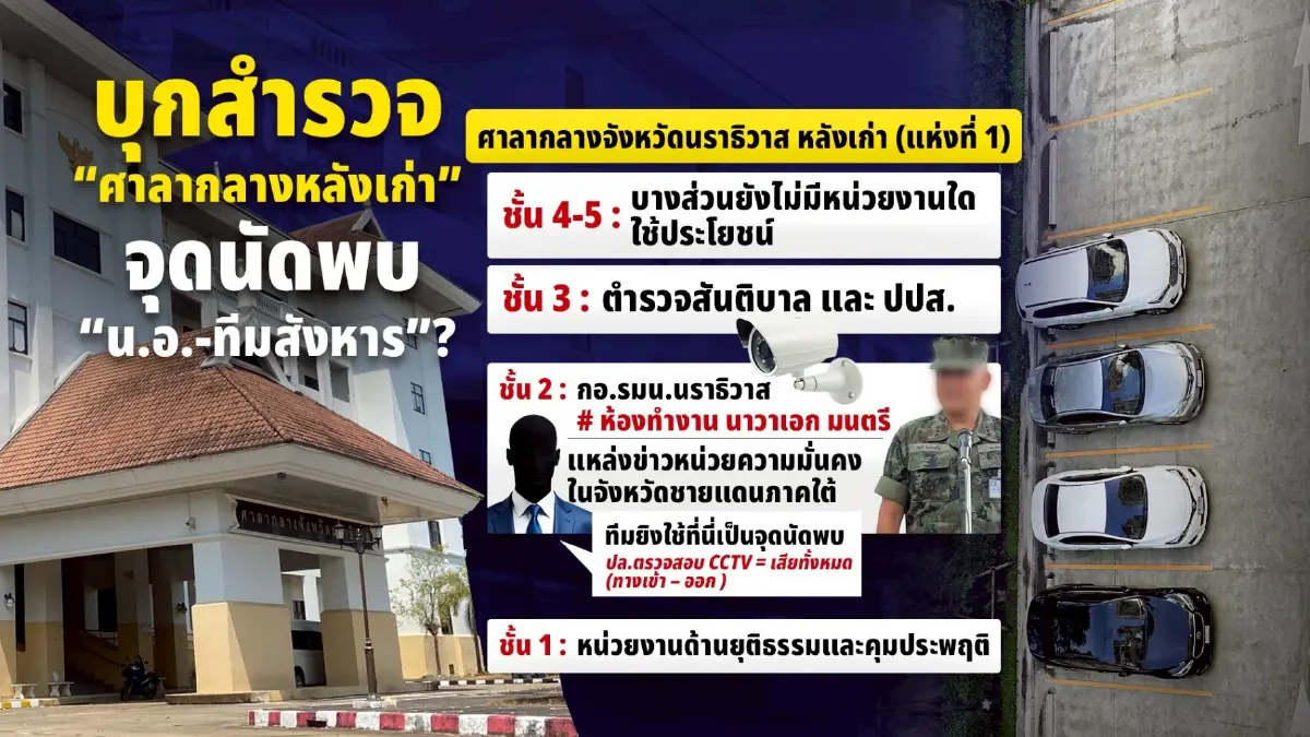 บุกสำรวจ “ศาลากลางนราฯหลังเก่า” จุดนัดพบ “น.อ. - ทีมสังหาร”?