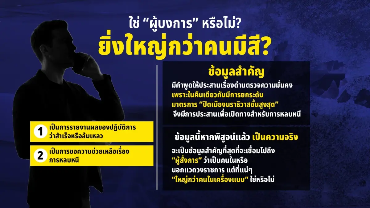 ปูดทีมสังหารโทรหา “บุคคลลึกลับ” หลังยิง สส.นราฯ