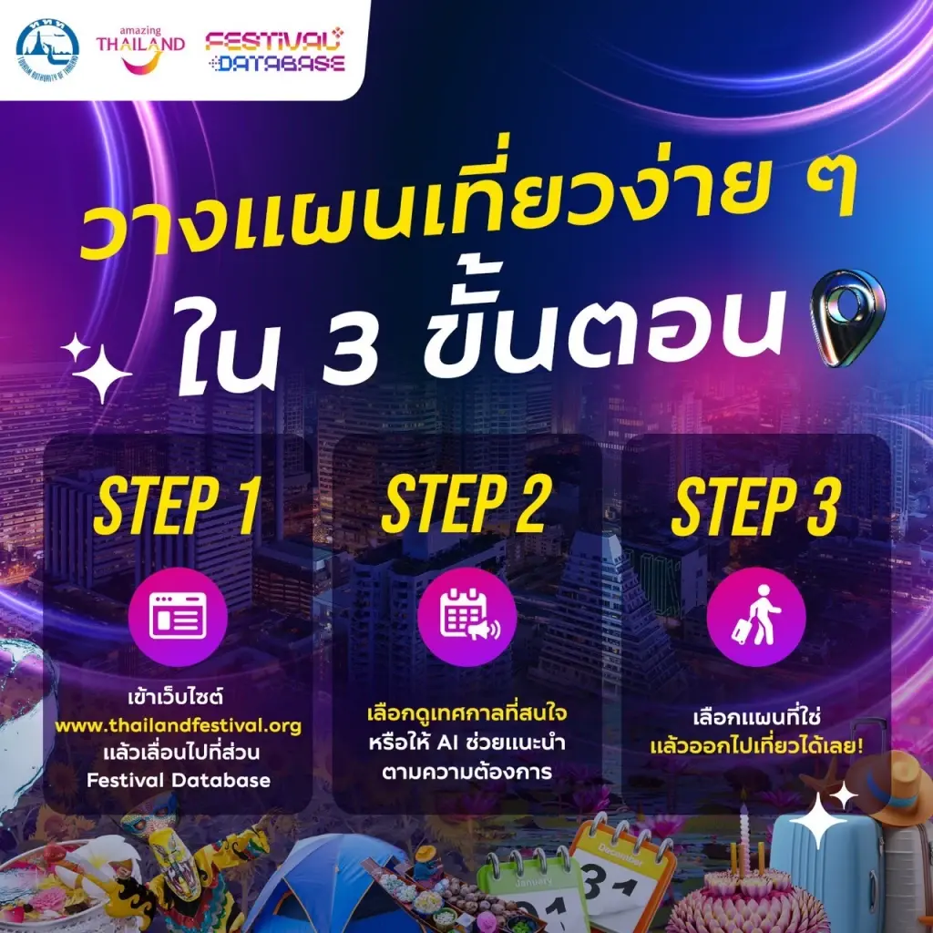 ททท. เดินหน้า "Festival Database Platform" ยกระดับข้อมูลเทศกาลไทย