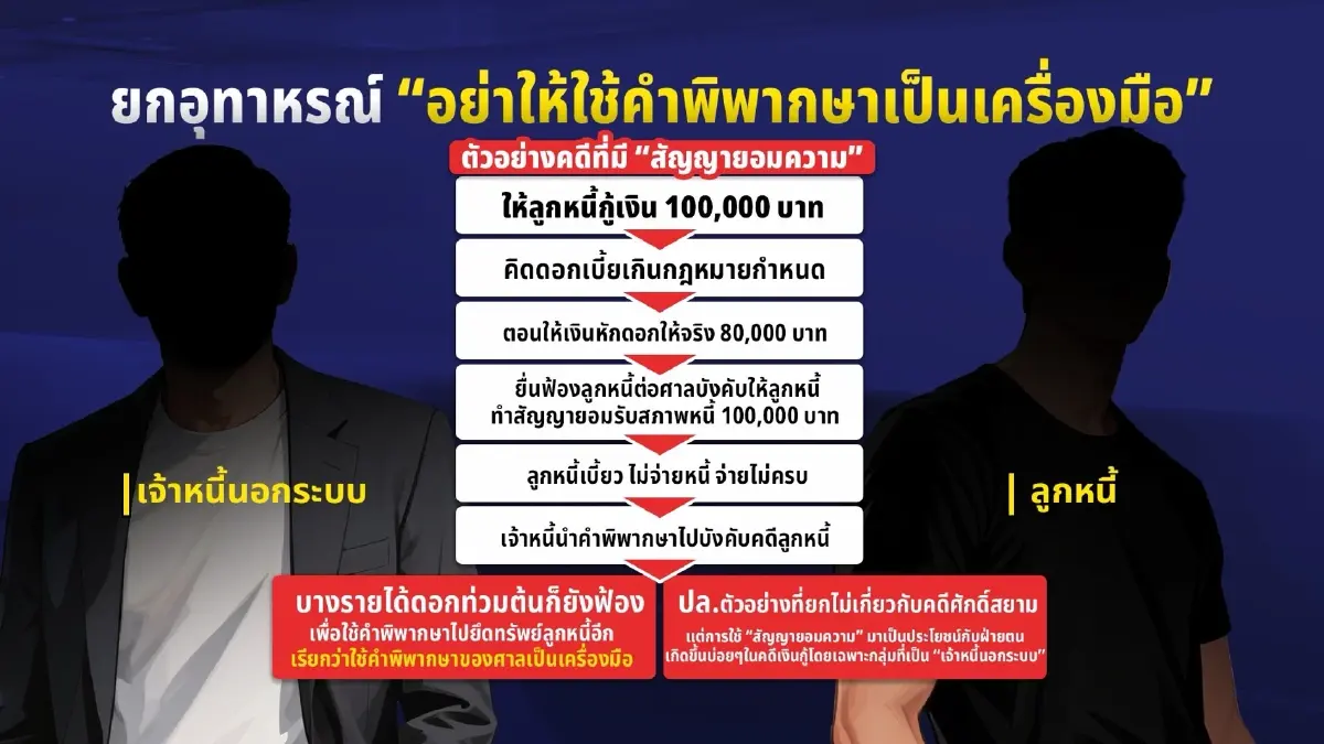 อ่านเกมกฎหมาย! ทำไม ป.ป.ช. วินิจฉัย "ศักดิ์สยาม" ไม่ผิดซุกหุ้น?