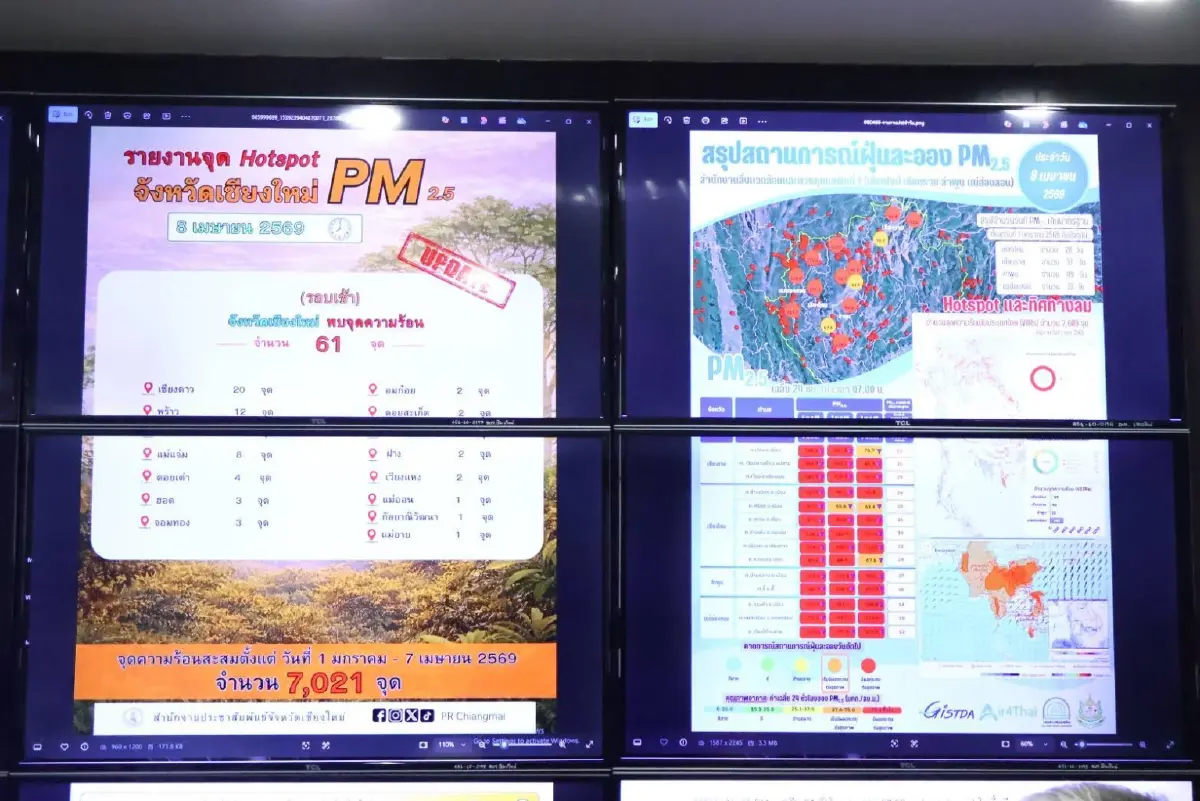เชียงใหม่ห่วงฝุ่นพิษช่วงสงกรานต์ ผู้ว่าฯ สั่งเข้มห้ามเผา-ระดมฝนหลวงพ่นน้ำสู้