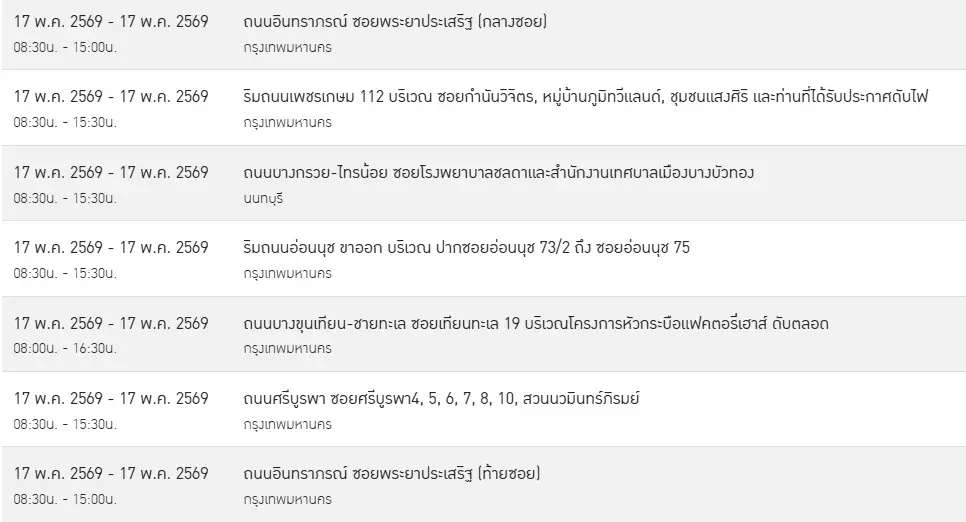 ไฟดับเสาร์อาทิตย์ 16-17 พ.ค. 69 พื้นที่ กทม. - ปริมณฑล เช็กที่นี่
