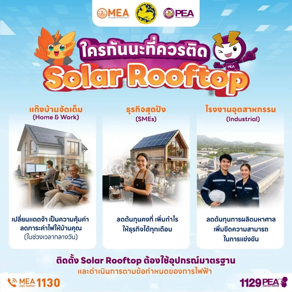 ลดค่าไฟอย่างมั่นใจ ได้มาตรฐานจาก MEA PEA
