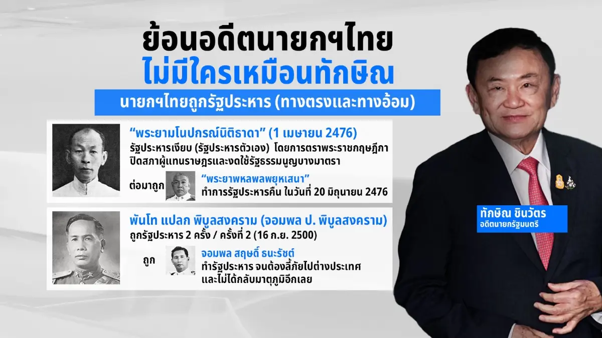 ย้อนอดีต "นายกฯไทย" ไม่มีใครเหมือน "ทักษิณ"